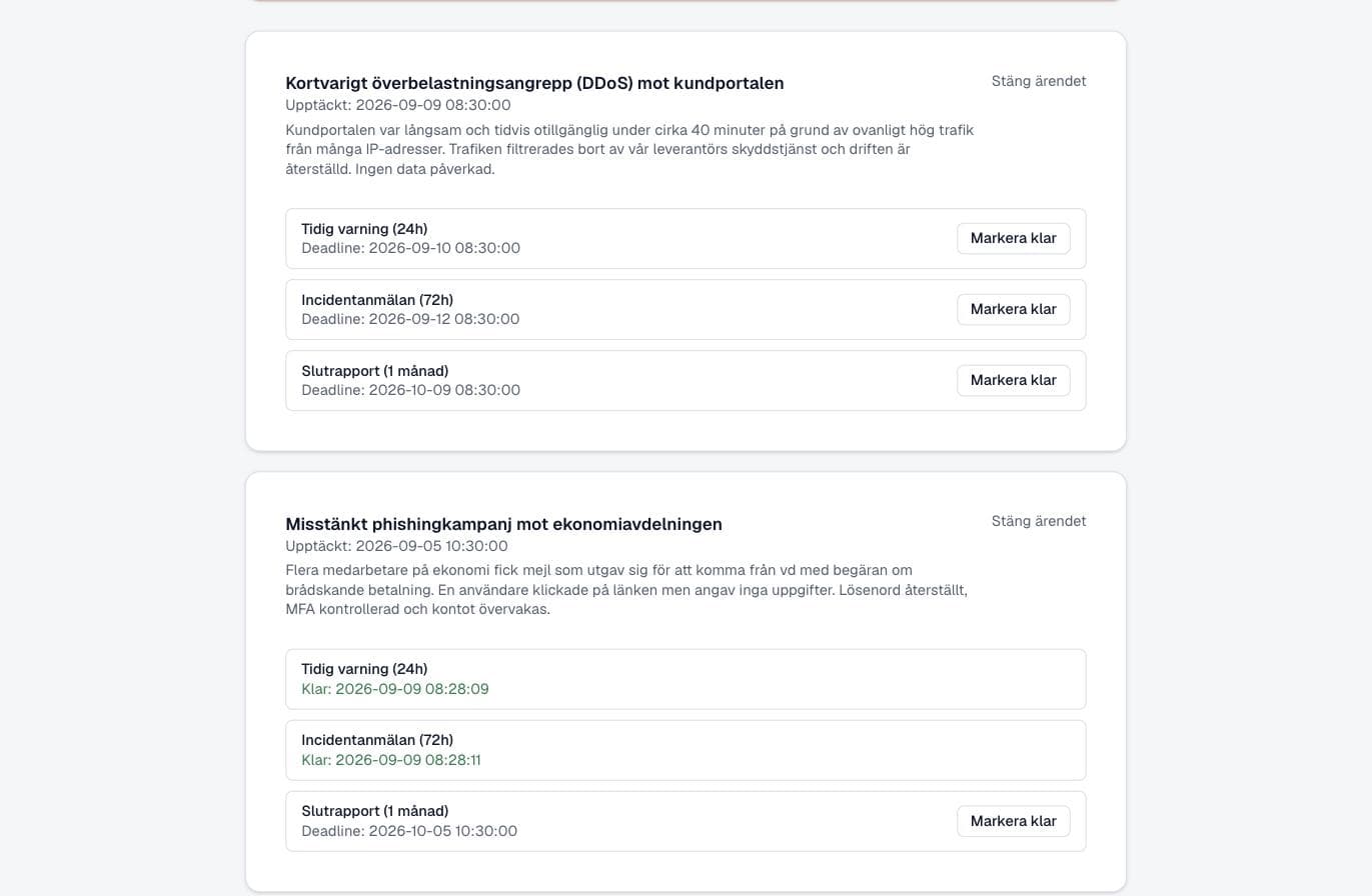Incidenter med de tre NIS2-tidsfristerna och deras status