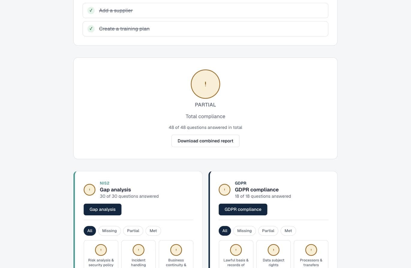 Overview with NIS2 and GDPR status side by side across all compliance areas
